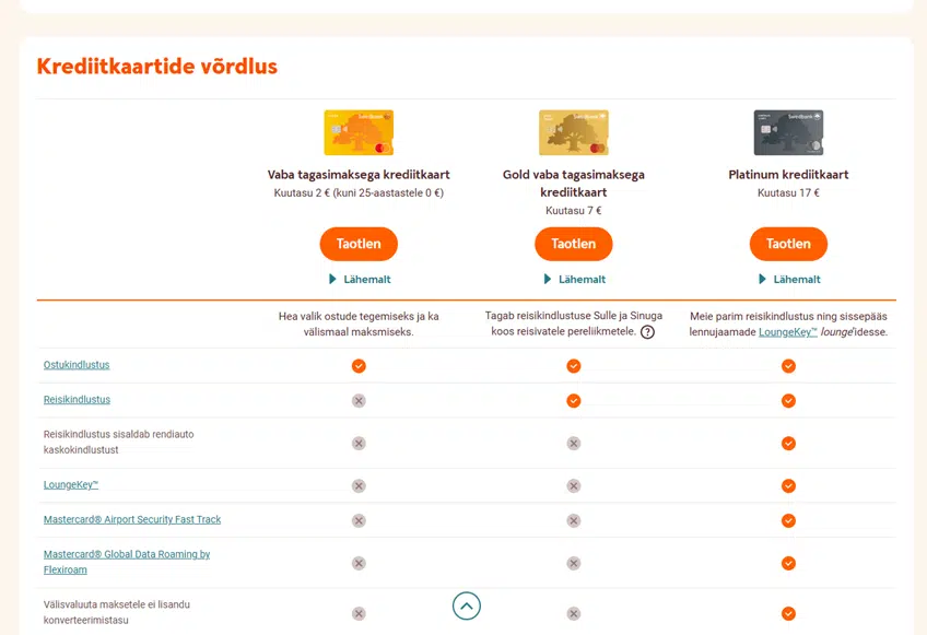  Swedbanki krediitkaartide valiku leht, kus on kuvatud erinevad kaarditüübid koos nuppudega taotluse alustamiseks.